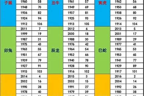 1965五行|1965年出生的人五行是什么命